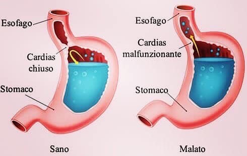 Osteopatia Cantù